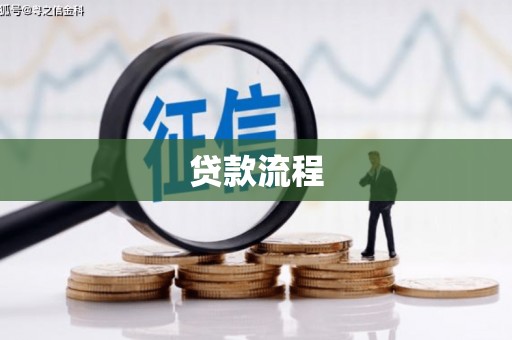 中国香港贷款流程