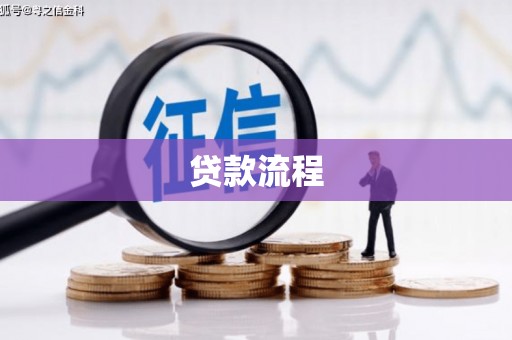 中国香港贷款流程